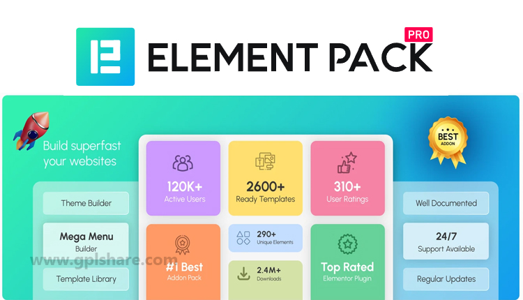 Element Pack Pro WordPress Plugin by BdThemes