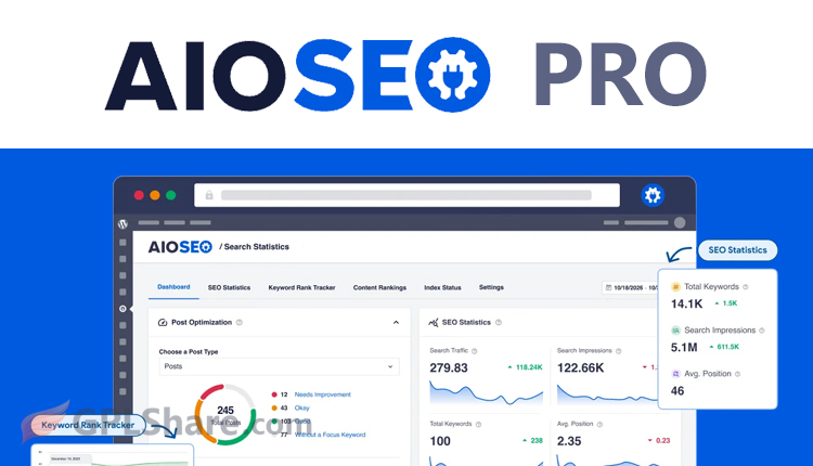 AIOSEO Pro WordPress All In One SEO Plugin